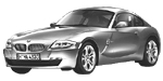 BMW E86 B2881 Fault Code